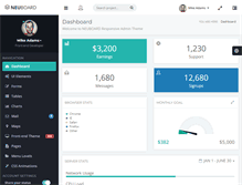 Tablet Screenshot of neuboard.com